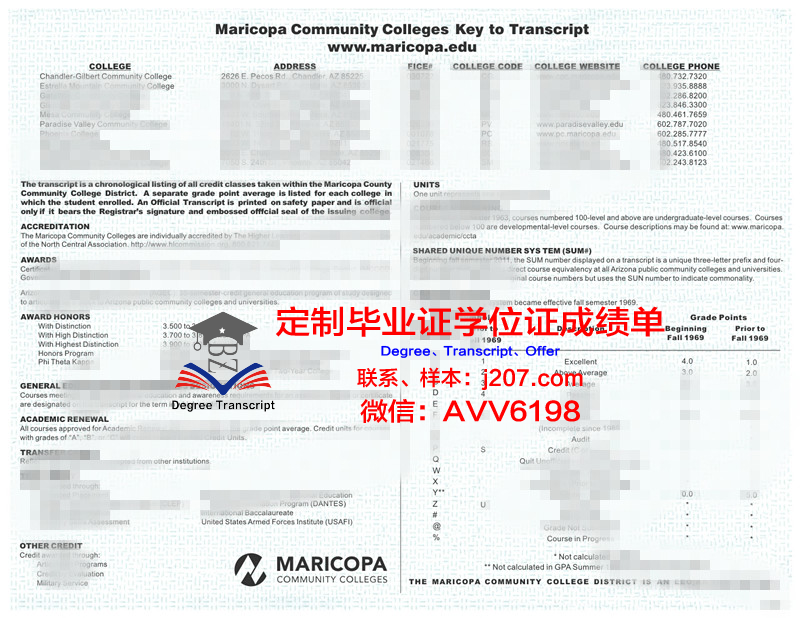 马里博尔大学毕业证是什么样呢(马里博尔足球俱乐部)