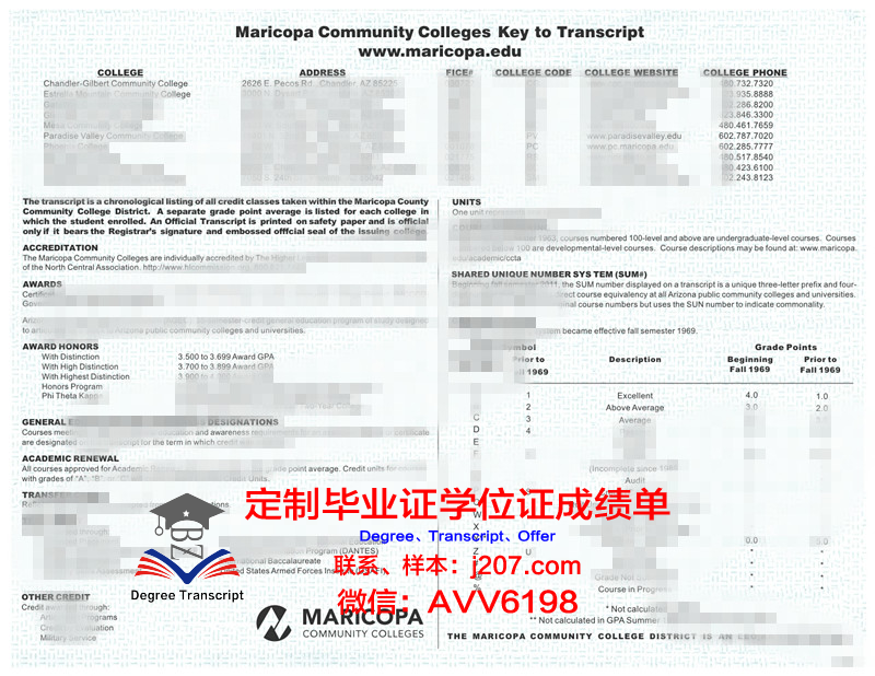 马里国立大学毕业证书(马里国立大学毕业证书怎么拿)