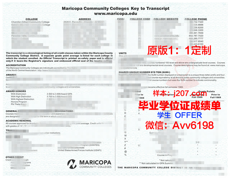 马里乌波尔国立人文大学毕业证模板