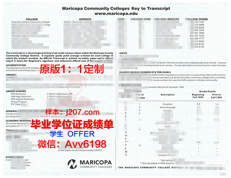 马里国立大学毕业证书模板(马里国立大学毕业证书模板怎么写)